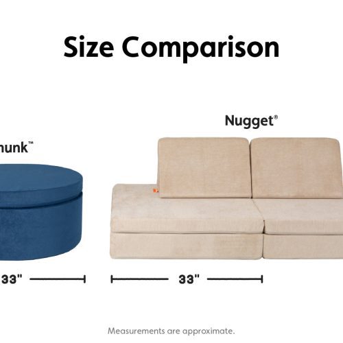 chunk comparison