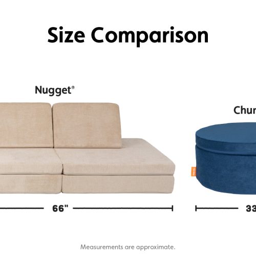 nugget comparison